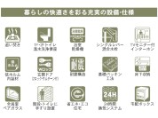 【設備一覧】