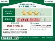 【省エネ性能ラベル】