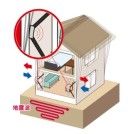 【制震ダンパー】