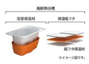 【高断熱浴槽が標準装備】