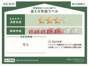 【省エネラベル】