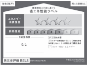 【省エネラベル】