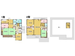 木更津市真舟１丁目