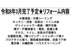 リフォーム内容