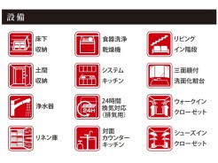 設備一覧