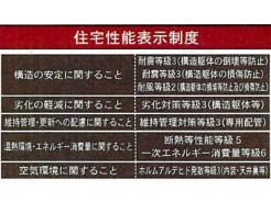住宅性能評価書とは、いわば住宅の性能を表した成績表です。
