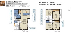 鎌ケ谷市東鎌ケ谷２丁目