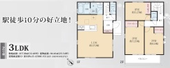 八千代市大和田