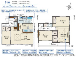 千葉市花見川区さつきが丘１丁目