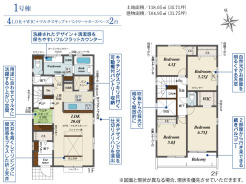 千葉市若葉区千城台東２丁目