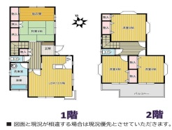千葉市花見川区長作台１丁目