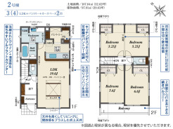 千葉市若葉区千城台西1丁目