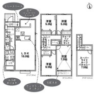 鎌ケ谷市鎌ケ谷９丁目