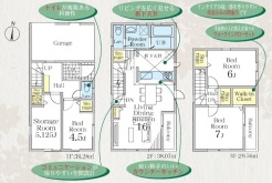 葛飾区水元２丁目