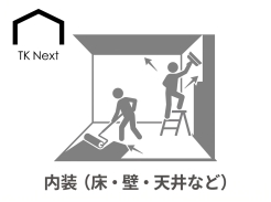 内装