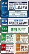 草加市稲荷４丁目