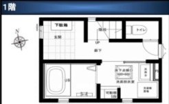 江東区北砂６丁目