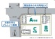 東京都葛飾区新宿 