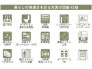 設備一覧