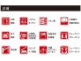 設備一覧