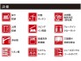 設備一覧