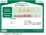 省エネ性能ラベル