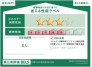 省エネ性能ラベル