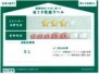 省エネ性能ラベル