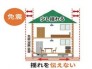 繰り返す地震に強い免振構造