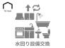 水回り設備交換