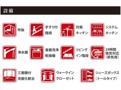設備一覧