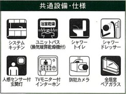 設備一覧