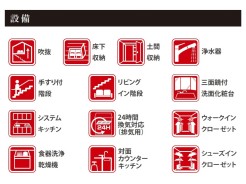 設備一覧