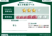 【省エネ性能ラベル 2号棟】