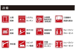 設備一覧