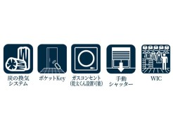 設備一覧