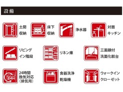 設備一覧