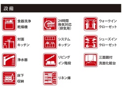 設備一覧