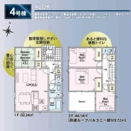 千葉市中央区蘇我3丁目