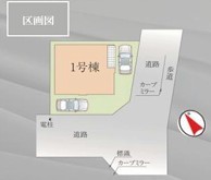 松戸市松戸新田