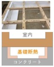 【基礎断熱】