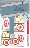 松戸市松戸新田