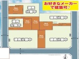 松戸市中金杉 土地