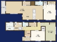 松戸市千駄堀