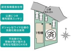 横須賀市野比2丁目