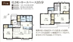 八潮市大字二丁目
