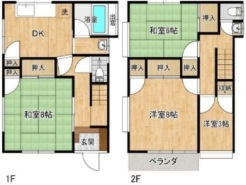 北区岸町2丁目